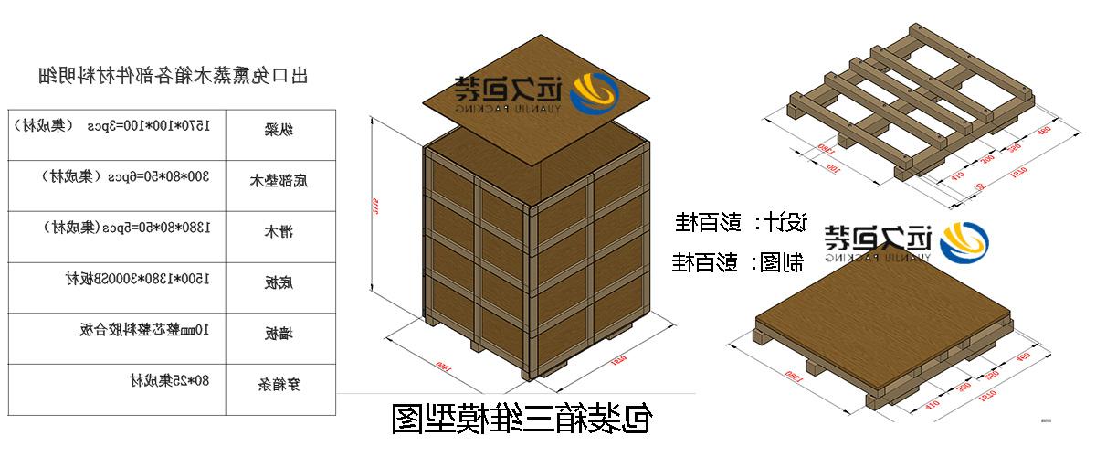 <a href='http://293.gbookit.com'>买球平台</a>的设计需要考虑流通环境和经济性